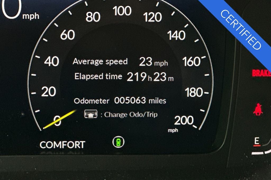 2025 Honda Civic Type R Manual
