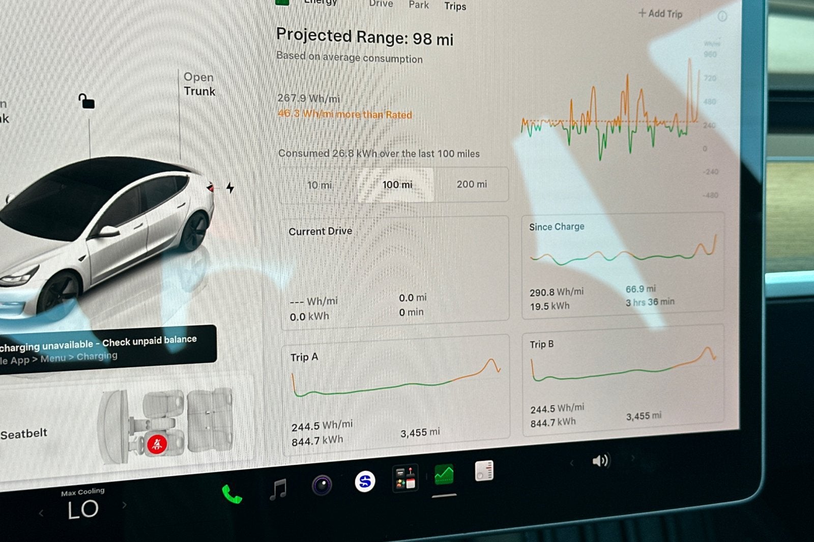 2023 Tesla Model 3 NA