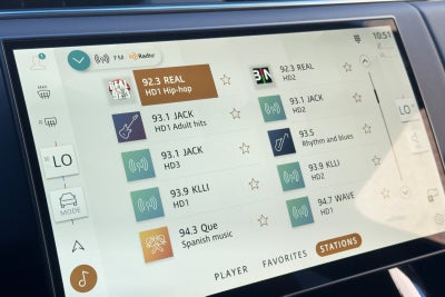 2026 Land Rover Range Rover Sport Dynamic SE