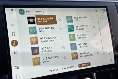 2023 Land Rover Range Rover SE